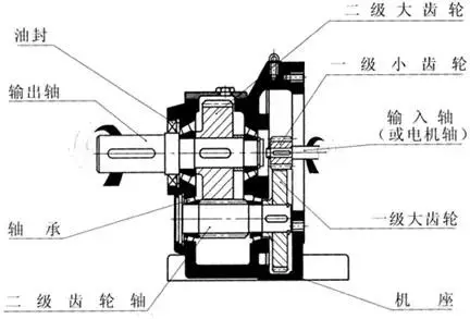 皮帶輸(shu)送(song)機(ji)